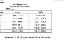 THỜI GIAN HỌC TRONG THỜI GIAN PHÒNG CHỐNG DỊCH COVID-19