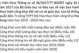 Trường THPT Mỹ Hào thực hiện công khai theo các nội dung năm học 2019 - 2020